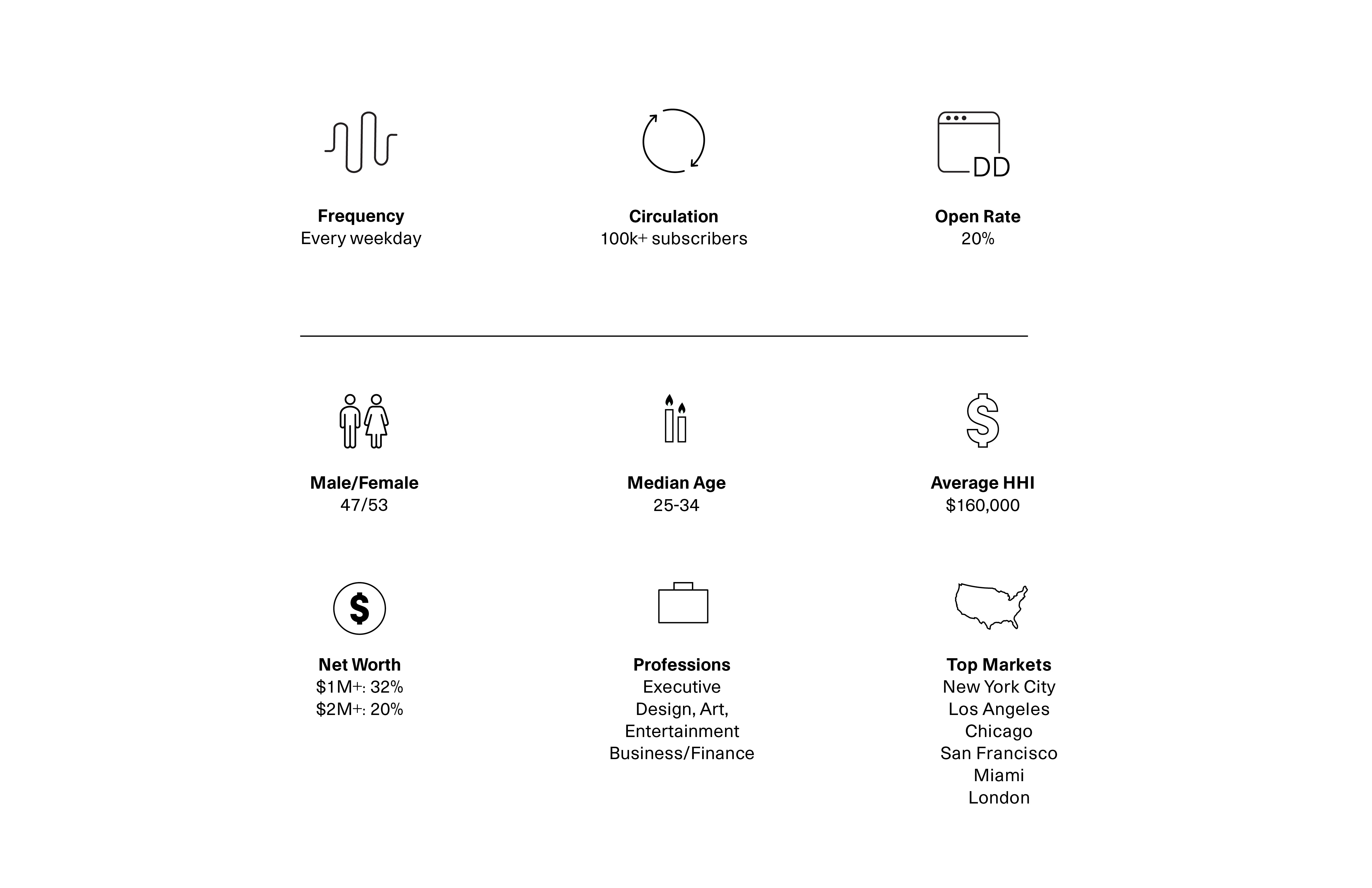 5100x3300 Icon Layout For Wp Surface