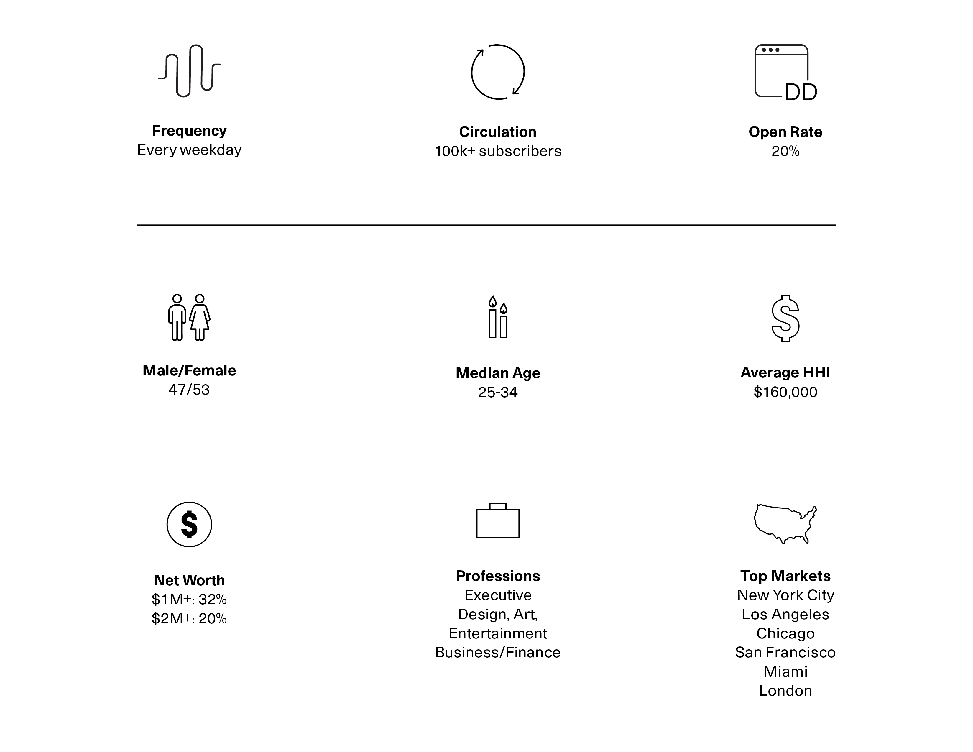 3300x2550 Icon Layout For Wp Surface