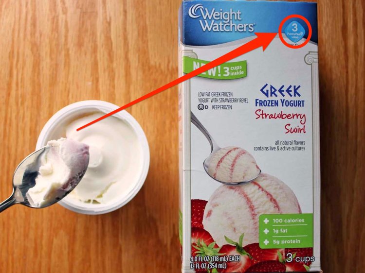 750x562 Nutrition Labels Are Complex, So Weight Watchers Uses A Points