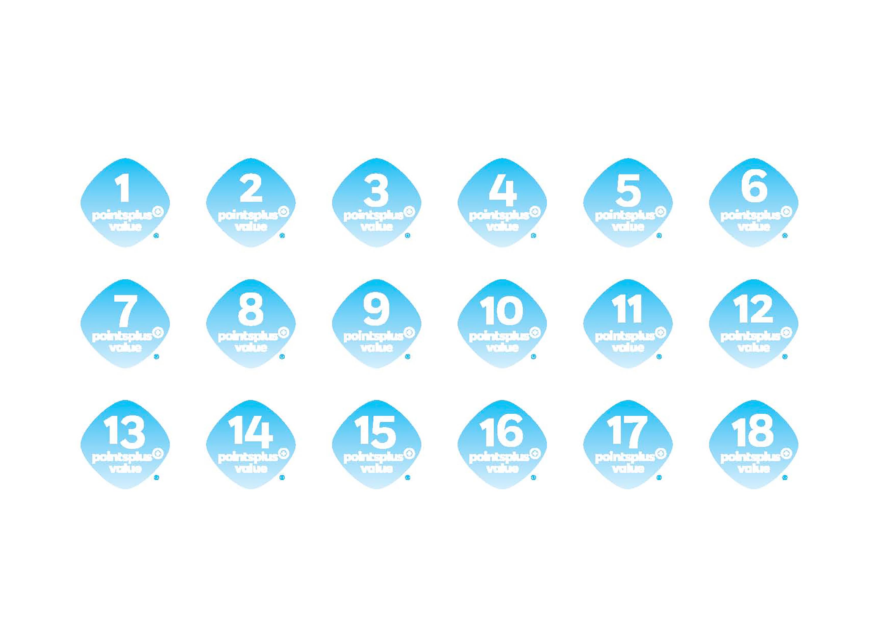 3000x2176 Weight Watchers Story Pentagram