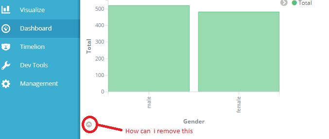 677x287 Kiban Dashboard Widget With Weird Icon