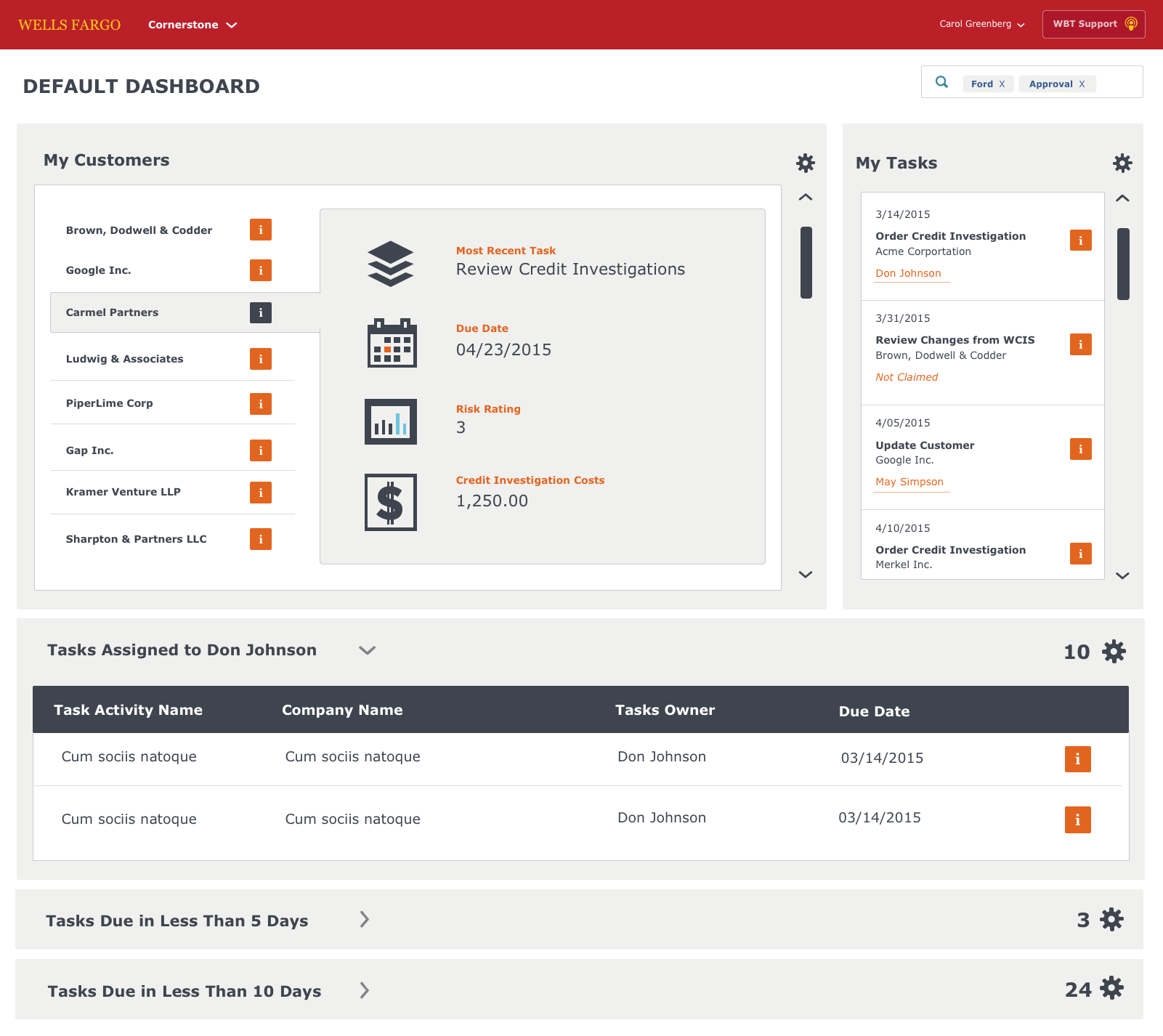 1601x1426 Image Result For Wells Fargo Dashboard Internet Banking