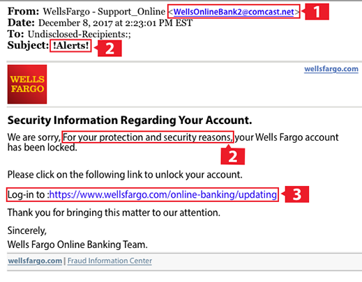 519x405 Phishing Email And Text Scams Wells Fargo