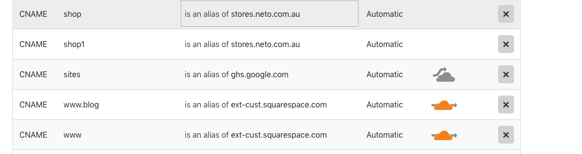 1172x311 Cloud Icon Now Showing What's The Effect Of This
