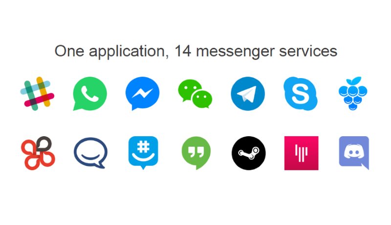 800x461 Whatsapp, Fb Messenger, Hangouts, Slack, And More In One Chat App