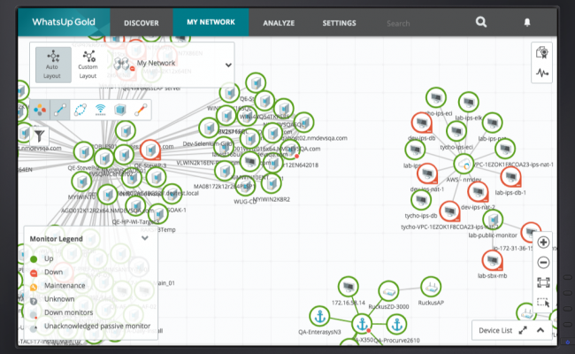 650x400 Whatsup Gold Software Review