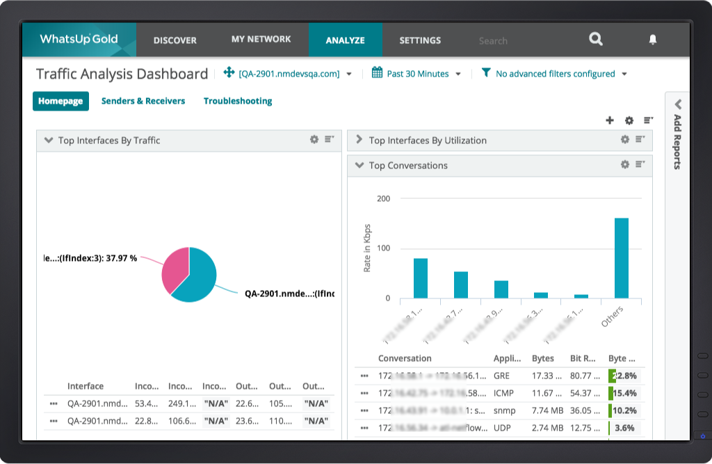 1024x667 Ipswitch Whatsup Gold Premium