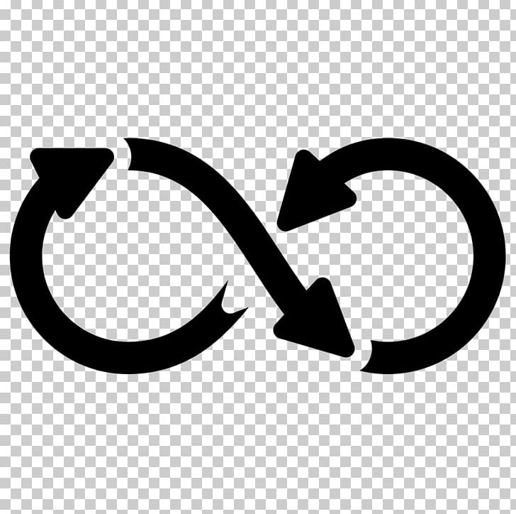 728x724 Computer Icons Devops Continuous Integration Agile Software