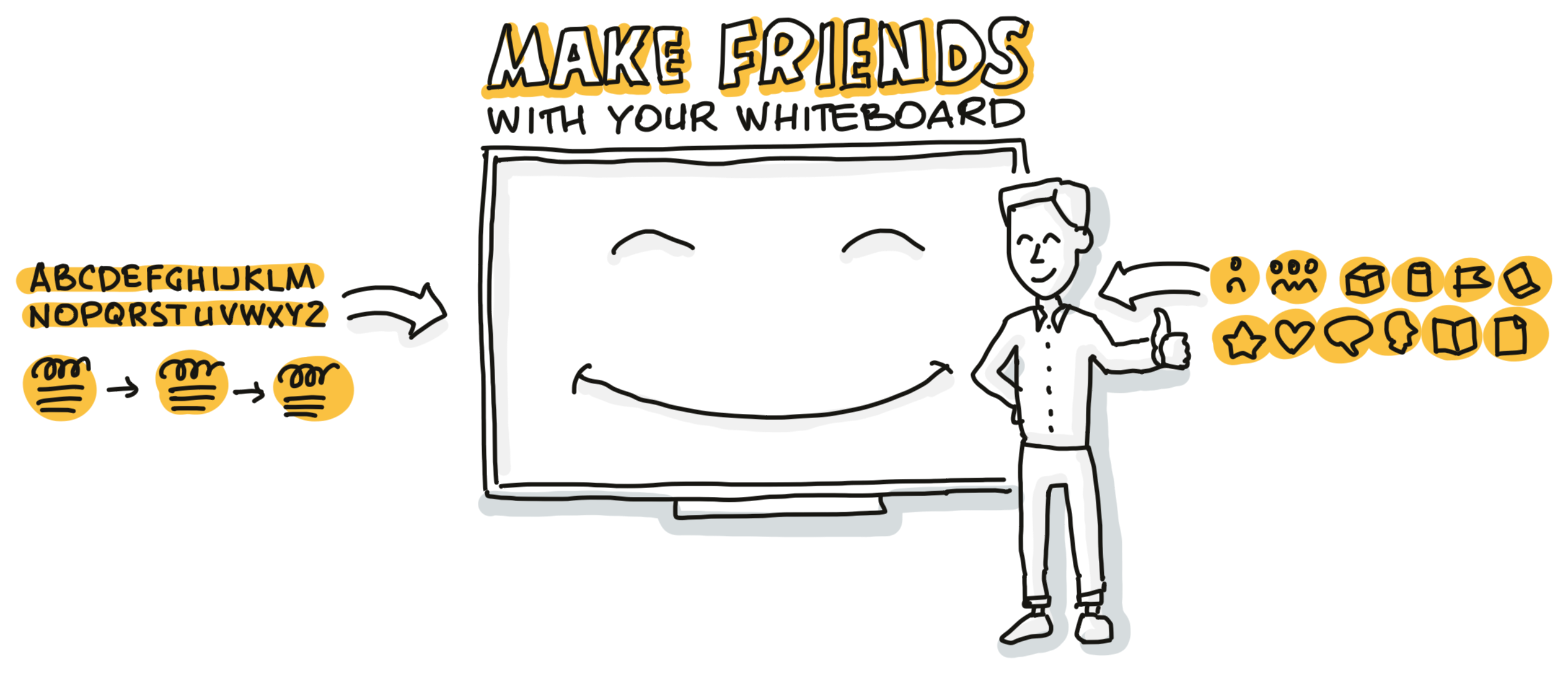 2530x1088 Learn These Two Simple Techniques That Will Dramatically Improve