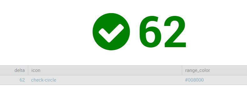 788x288 Status Indicator