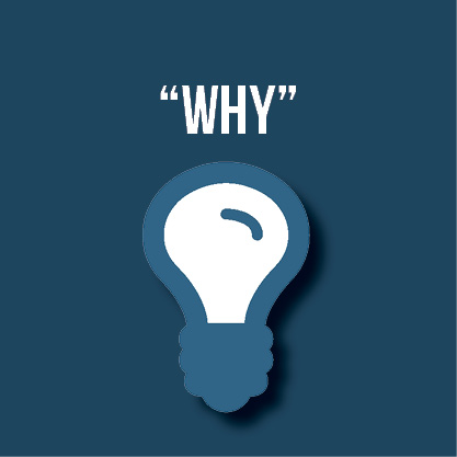 417x417 Why Icon The Visual Communication Guy Designing Information