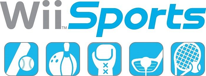 700x261 Wii Sports Meme With Icons