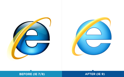 500x313 Internet Explorer Icon