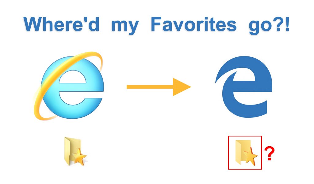 internet explorer missing windows 7 internet explorer missing windows 7