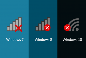 300x204 How To Turn On Wi Fi On The Dell Inspiron