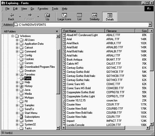 500x437 Working With Fonts
