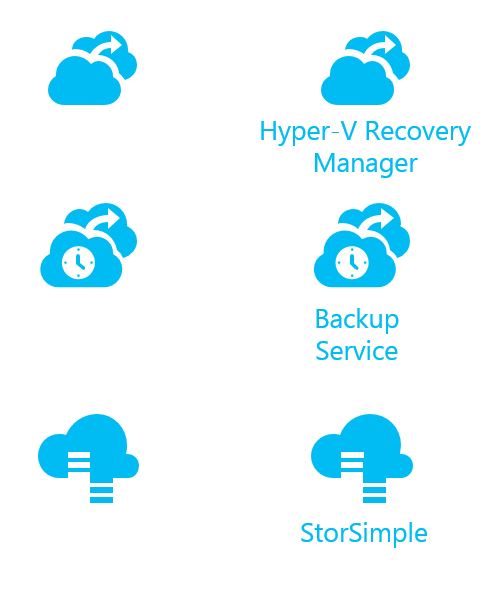 Windows Azure Icon at Vectorified.com | Collection of Windows Azure ...