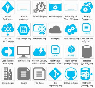 400x372 Publish Icon In The Windows Azure For! It Could Use A System