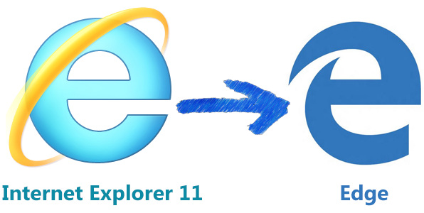 New Microsoft Web Browser Makes Its Debut With Windows Sandy 596x300 New Microsoft Web Browser Makes Its Debut With Windows Sandy