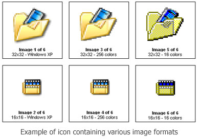 387x272 How To Customize A Screensaver Icon