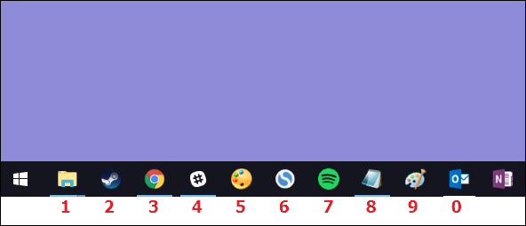 The Most Useful Keyboard Shortcuts For The Windows Taskbar 592x255 The Most Useful Keyboard Shortcuts For The Windows Taskbar