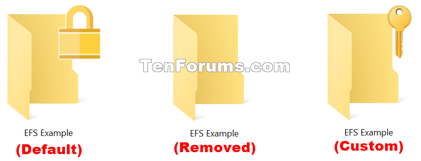 856x328 Change Or Remove Lock Icon On Encrypted In Windows