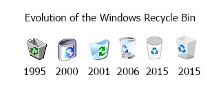 324x132 Evolution Of The Windows Recycle Bn