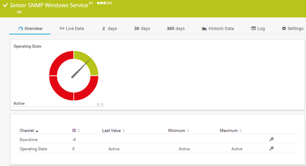 600x325 Snmp Windows Service Sensor Prtg Network Monitor User Manual