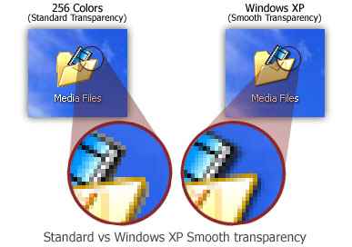 How To Create Windows Xp Compliant Icons 387x272 How To Create Windows Xp Compliant Icons