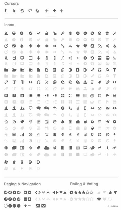 500x860 Free Ui And Web Design Wireframing Kits, Resources And Source