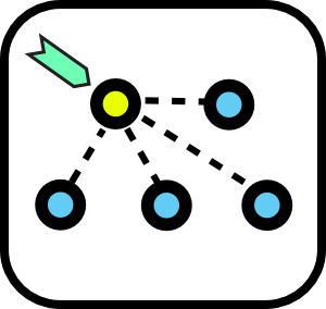 300x284 Types Of Wireless Networks