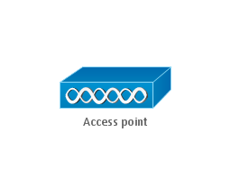 256x216 Cisco Wireless Icon Images