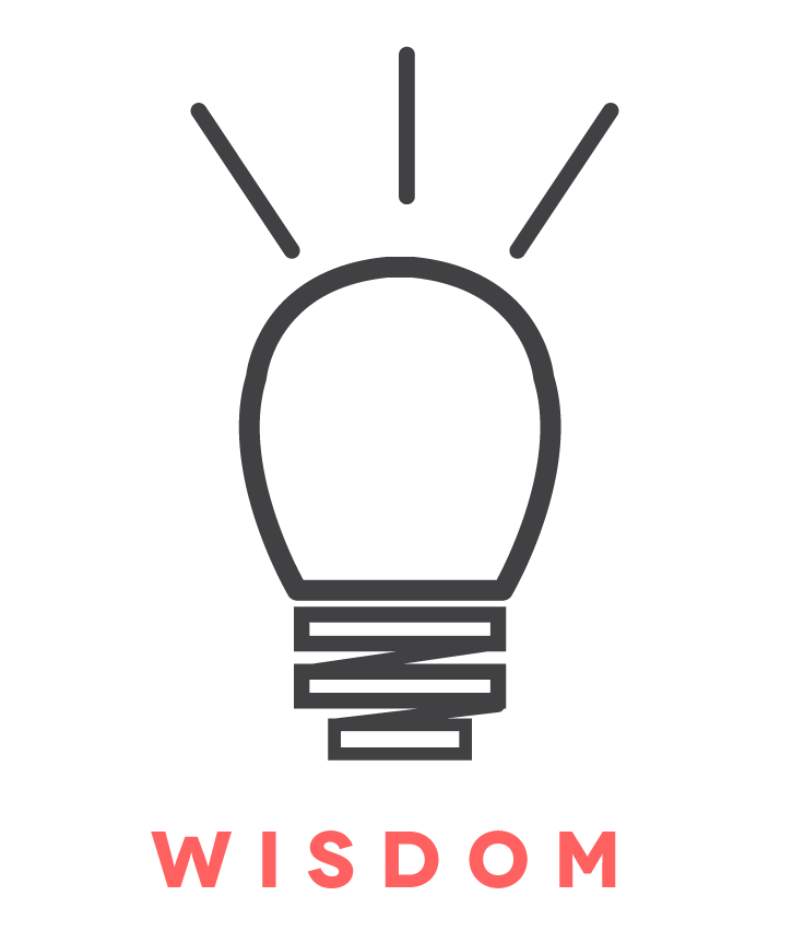 736x863 Spiritual Gift Of The Word Of Wisdomrefresh Resources