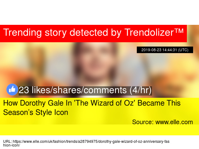 640x480 How Dorothy Gale Wizard Of Ozamp Became This