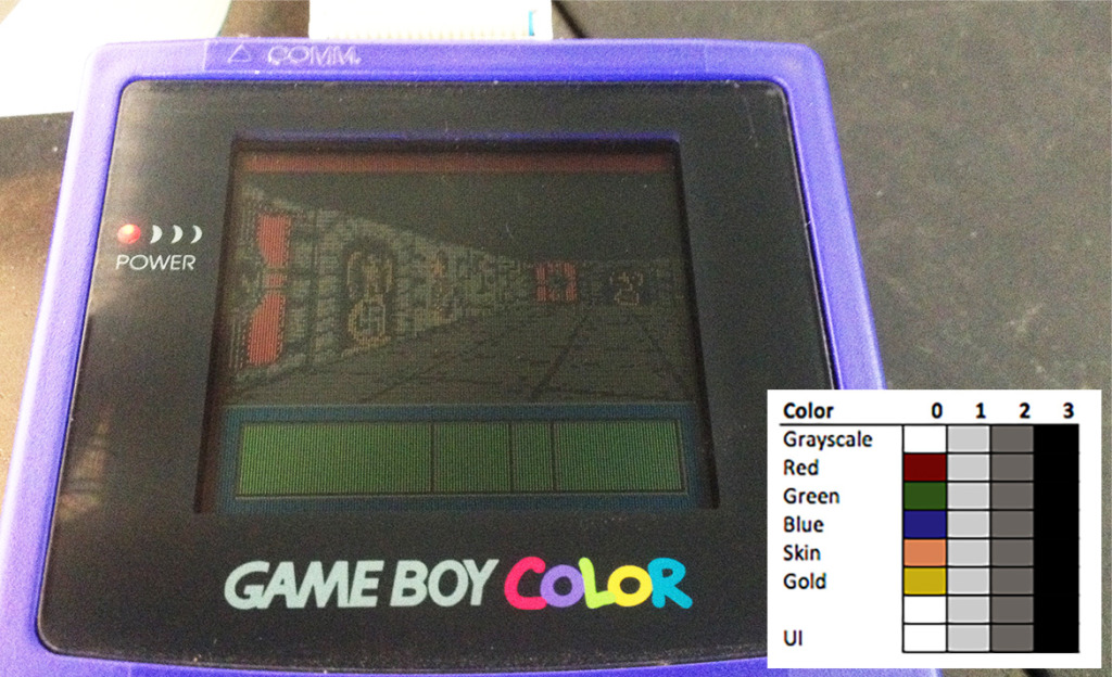 1024x624 If You Ever Wanted Wolfenstein On Game Boy, Here You Go Modojo