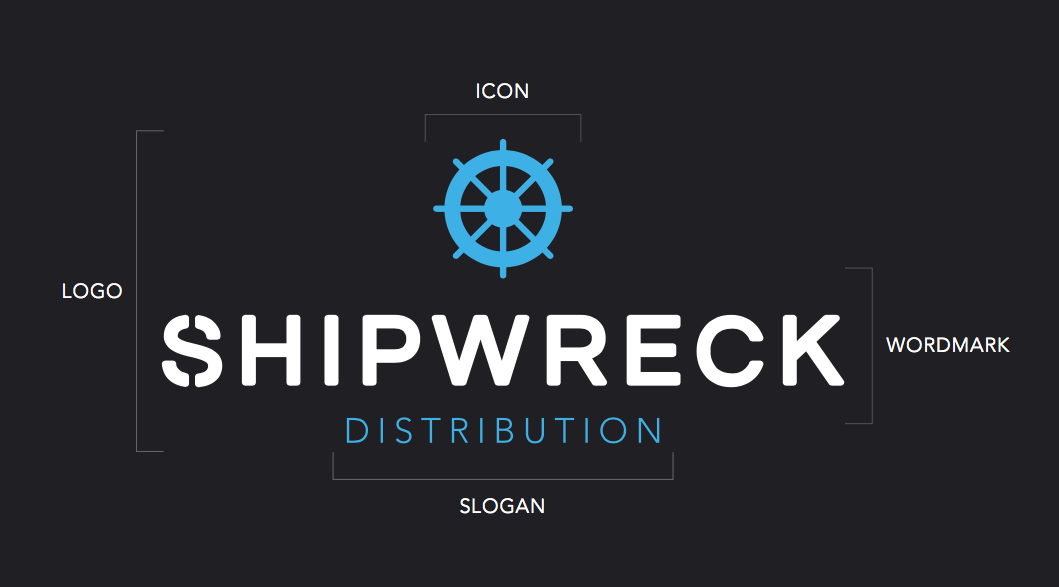 1059x587 Why Your Business Needs Brand Guidelines