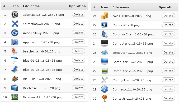 678x389 Wordpress Plugin To Show Category Icons In Sidebar