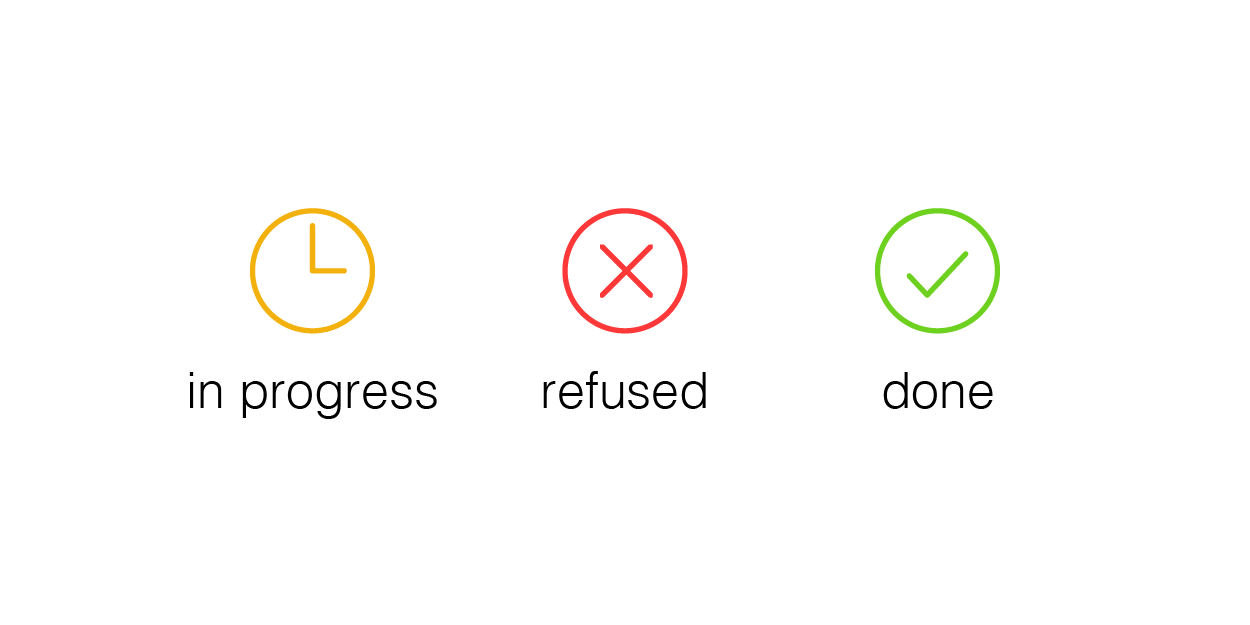 In progress. Статус иконка. Значок work in progress. Значки статусов\ для презентации. Пиктограмма in process.