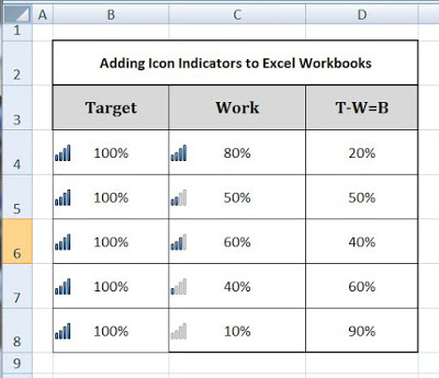 400x345 Icon Indicators To Excel Your Workbook