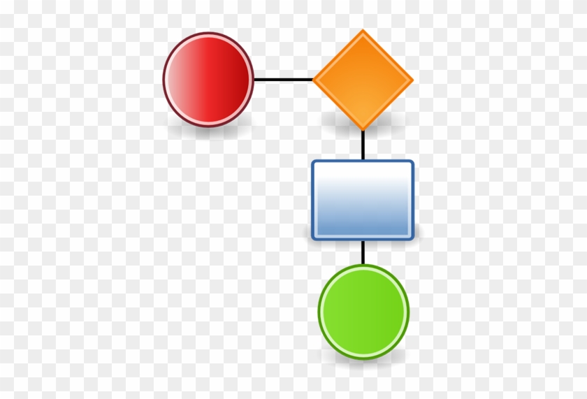 840x571 Design Development Icons And Png