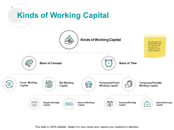 Kinds Of Working Capital Concept Gross Ppt Powerpoint Presentation 560x420 Kinds Of Working Capital Concept Gross Ppt Powerpoint Presentation