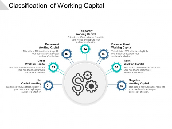 Classification Of Working Capital Ppt Powerpoint Presentation 560x420 Classification Of Working Capital Ppt Powerpoint Presentation