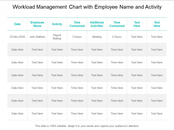 560x420 Workload Management Chart With Employee Name And Activity Ppt