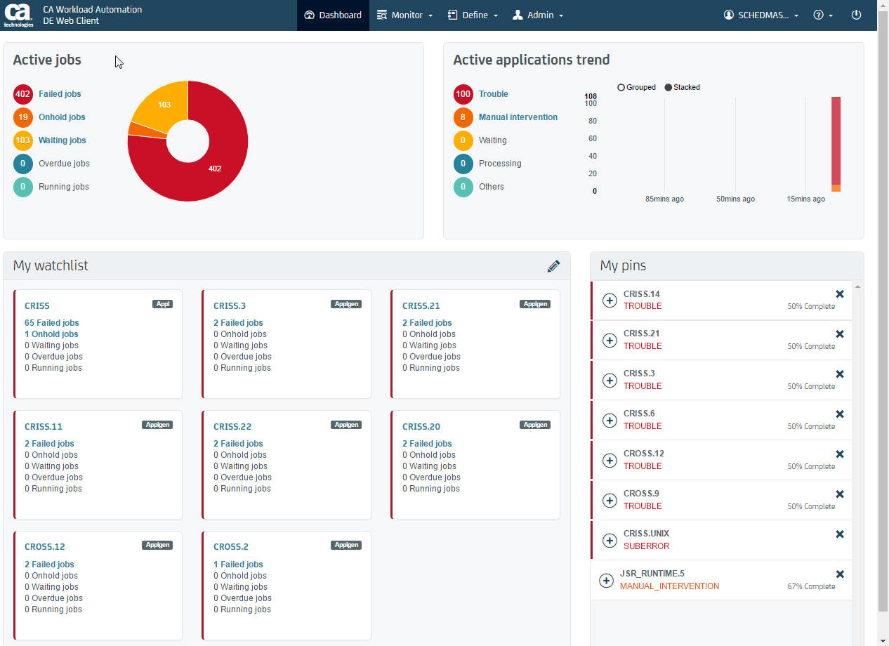 1266x920 Dashboard Views