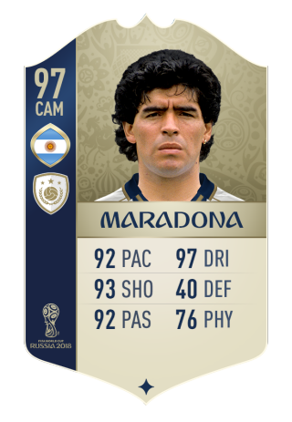 320x463 World Cup Icons Ratings Reveal