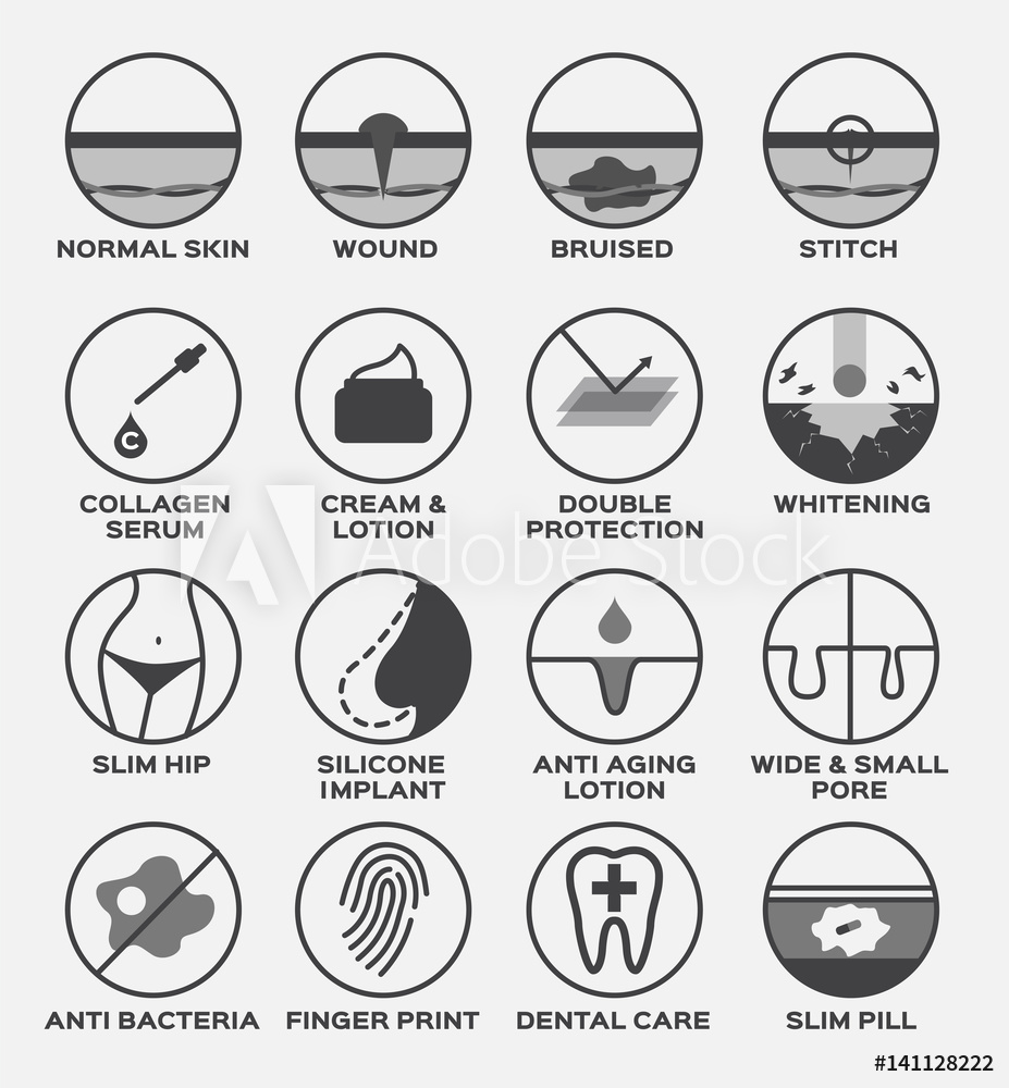 927x1000 Photo Art Print Skn Vector Wound Bruised Stitch Collagen