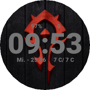 316x316 Faces With Tag Wow