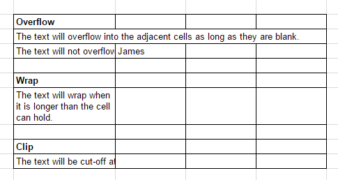 485x258 Where Is The Wrap Text Icon It's Is Gone!