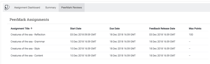 680x209 Selecting A Paper To Review Lti