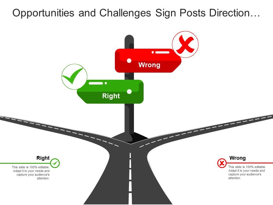 960x720 Right And Wrong Icon Shown